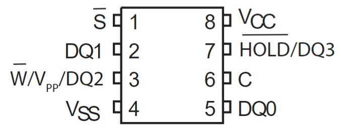 N25Q128A13EF740F TR